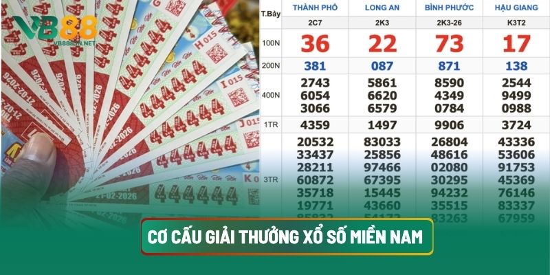 Cơ Cấu Giải Thưởng Xổ Số Miền Nam