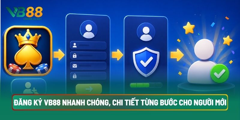 Đăng Ký VB88 Nhanh Chóng, Chi Tiết Từng Bước Cho Người Mới