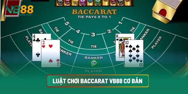 Baccarat VB88: Hướng Dẫn Chơi, Luật Cược 3 Luật Chơi Baccarat VB88 Cơ Bản