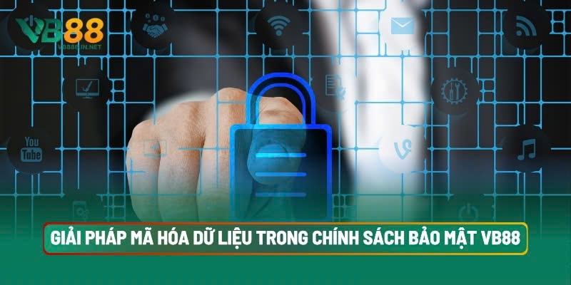 Chính Sách Bảo Mật VB88 3 Giải Pháp Mã Hóa Dữ Liệu Trong Chính Sách Bảo Mật VB88