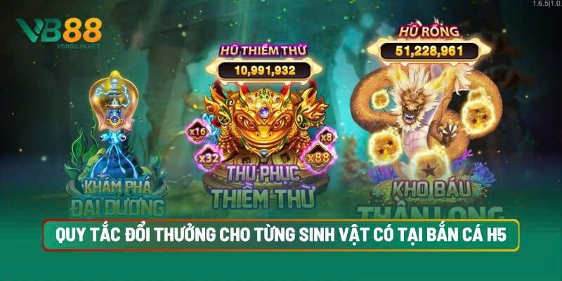 Quy Tắc Đổi Thưởng Cho Từng Sinh Vật Có Tại Bắn Cá H5